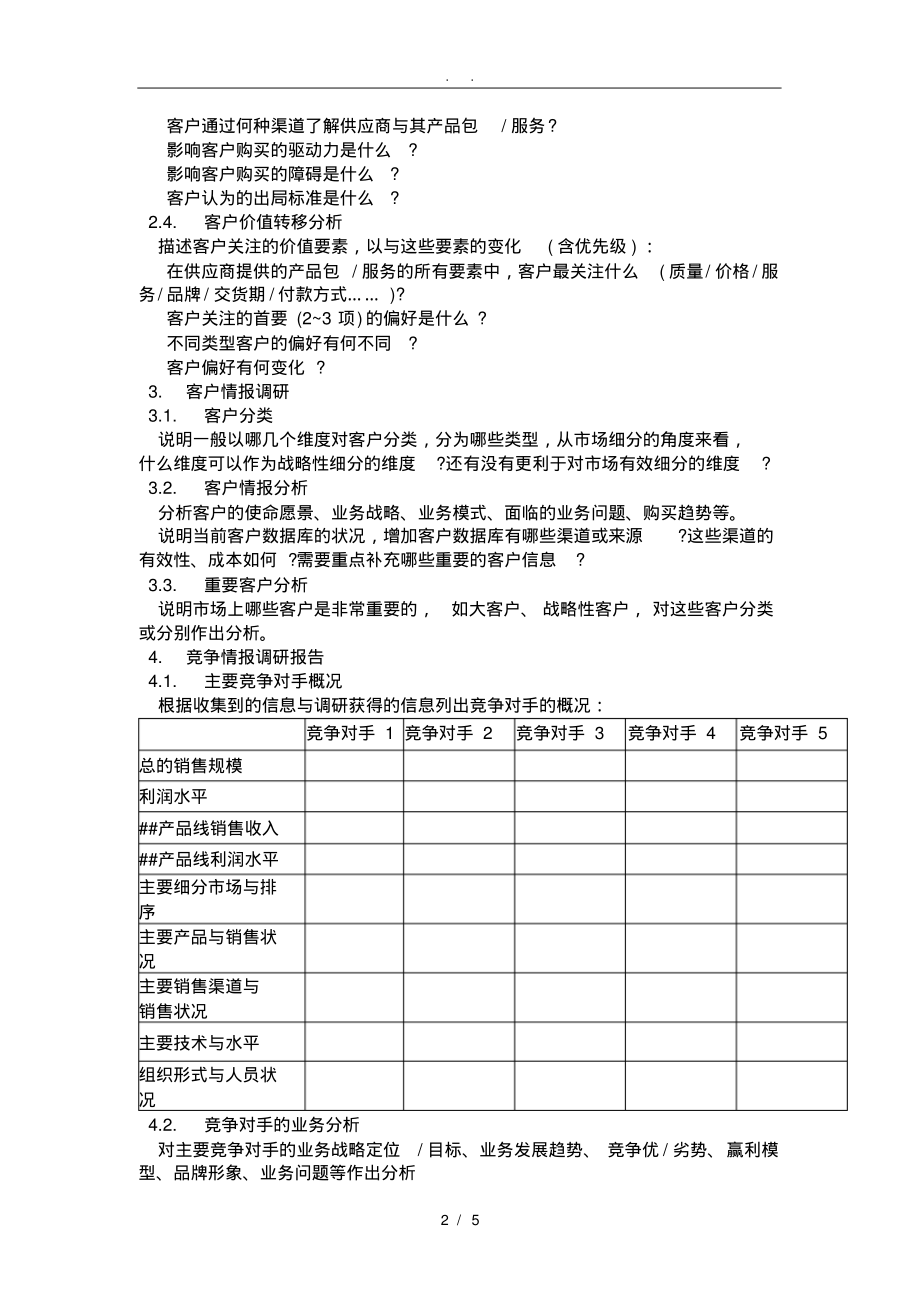 产品市场调研报告模板(精编版)
